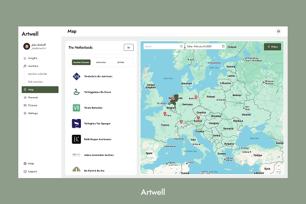 Artwell: Dashboard
