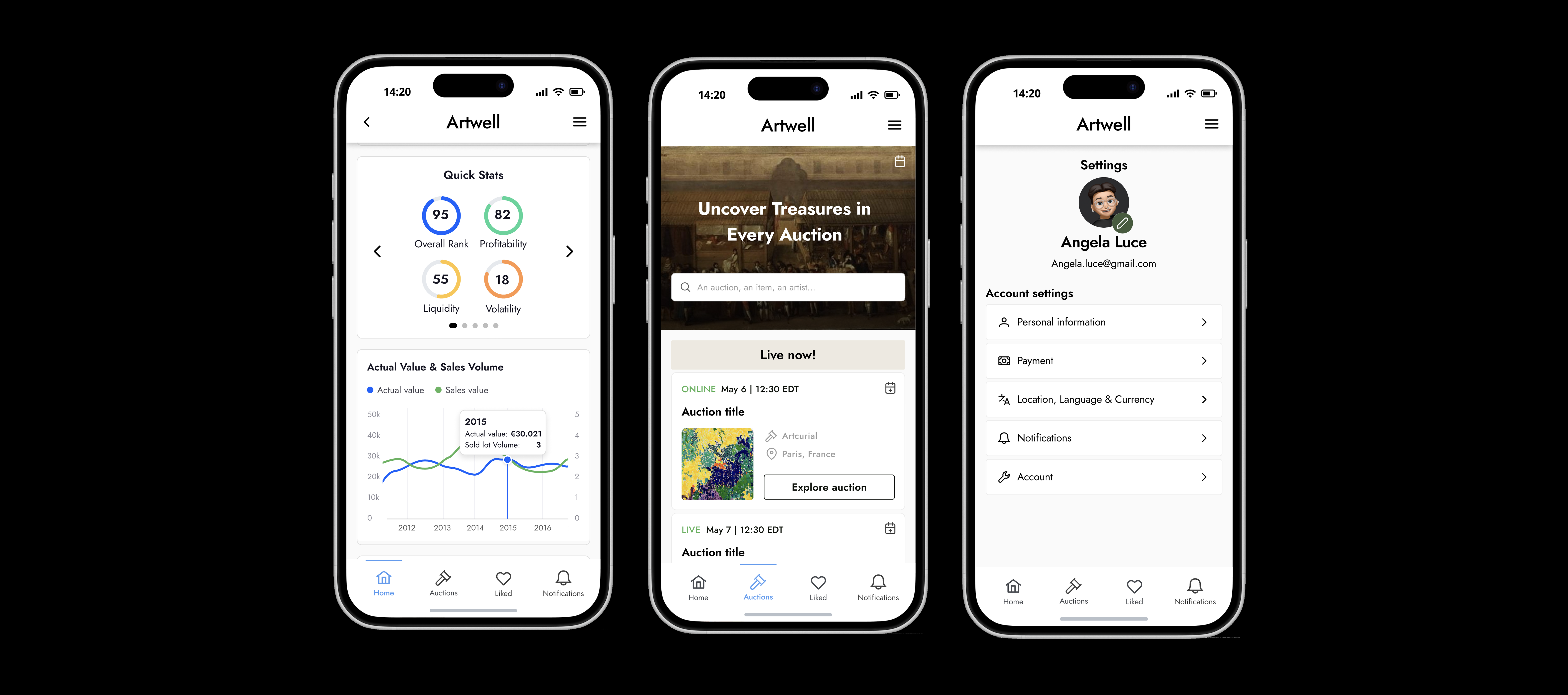 Artwell: Auction App