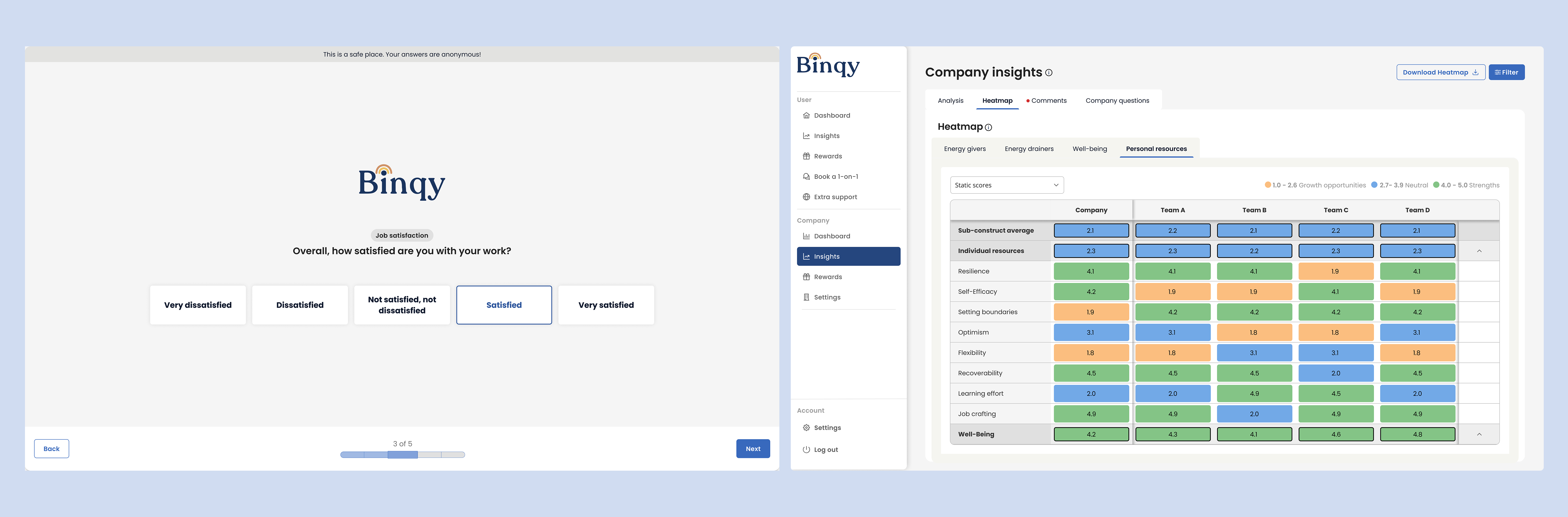 Binqy dashboard